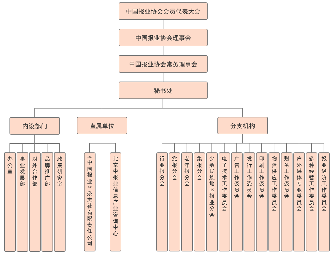 2a493710f3977d02b82bf208e52e3eb.png